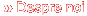 Despre noi